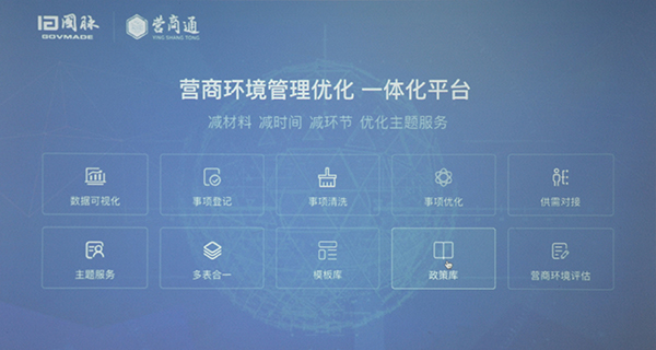 国脉营商通产品功能模块